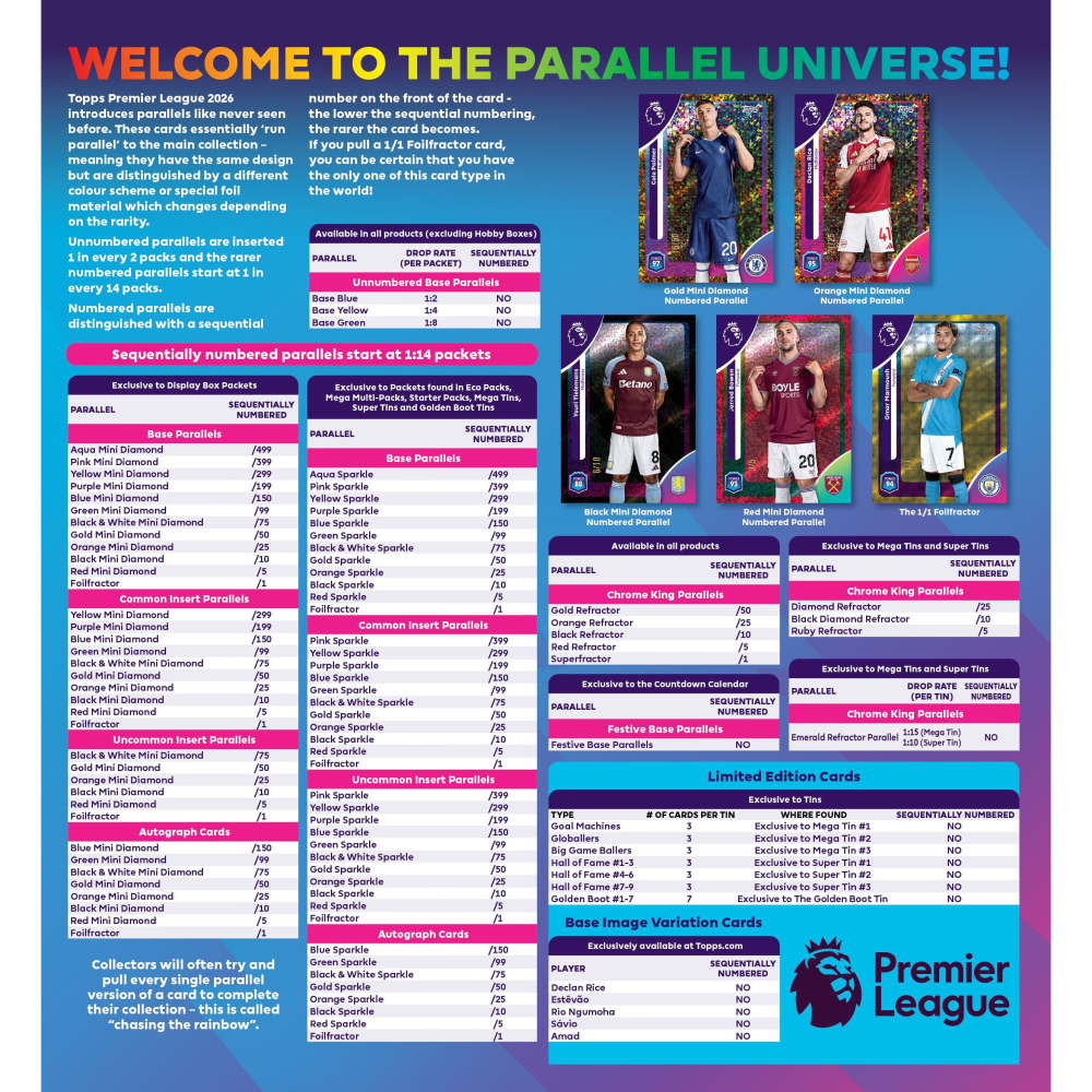 【卡世界】2026 Topps Premier League Starter Pack 英超 足球 球員卡 (1盒)-細節圖4