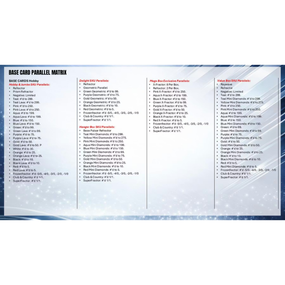 【卡世界】2025-26 Topps Chrome UEFA Club Competitions Value (1盒)-細節圖6