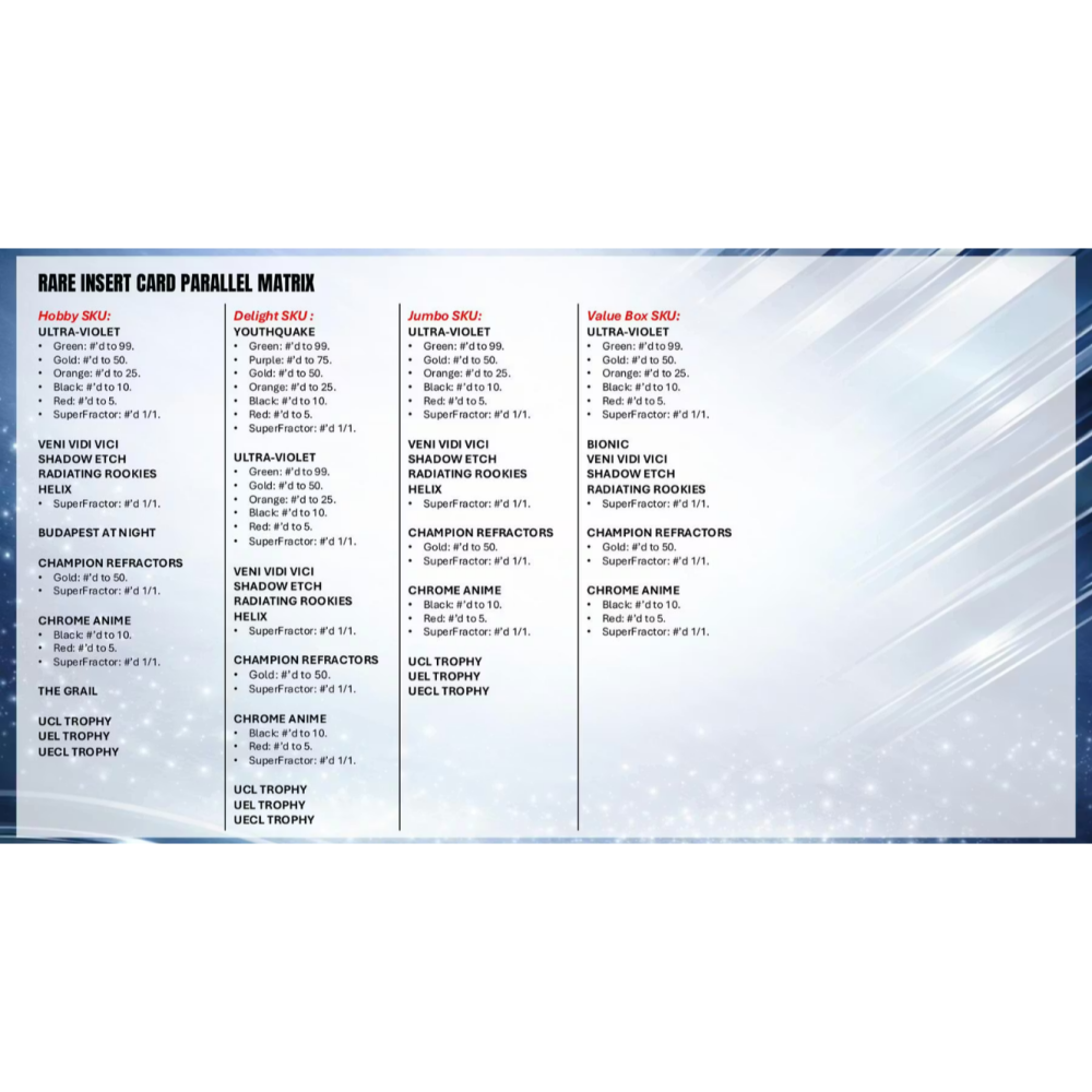 【卡世界】2025-26 Topps Chrome UEFA Club Competitions Value (1盒)-細節圖8