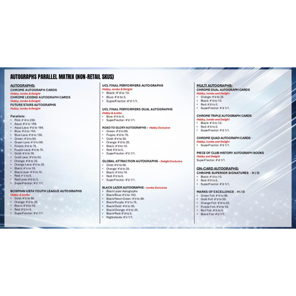 【卡世界】2025-26 Topps Chrome UEFA Club Competitions Value (1盒)-細節圖9