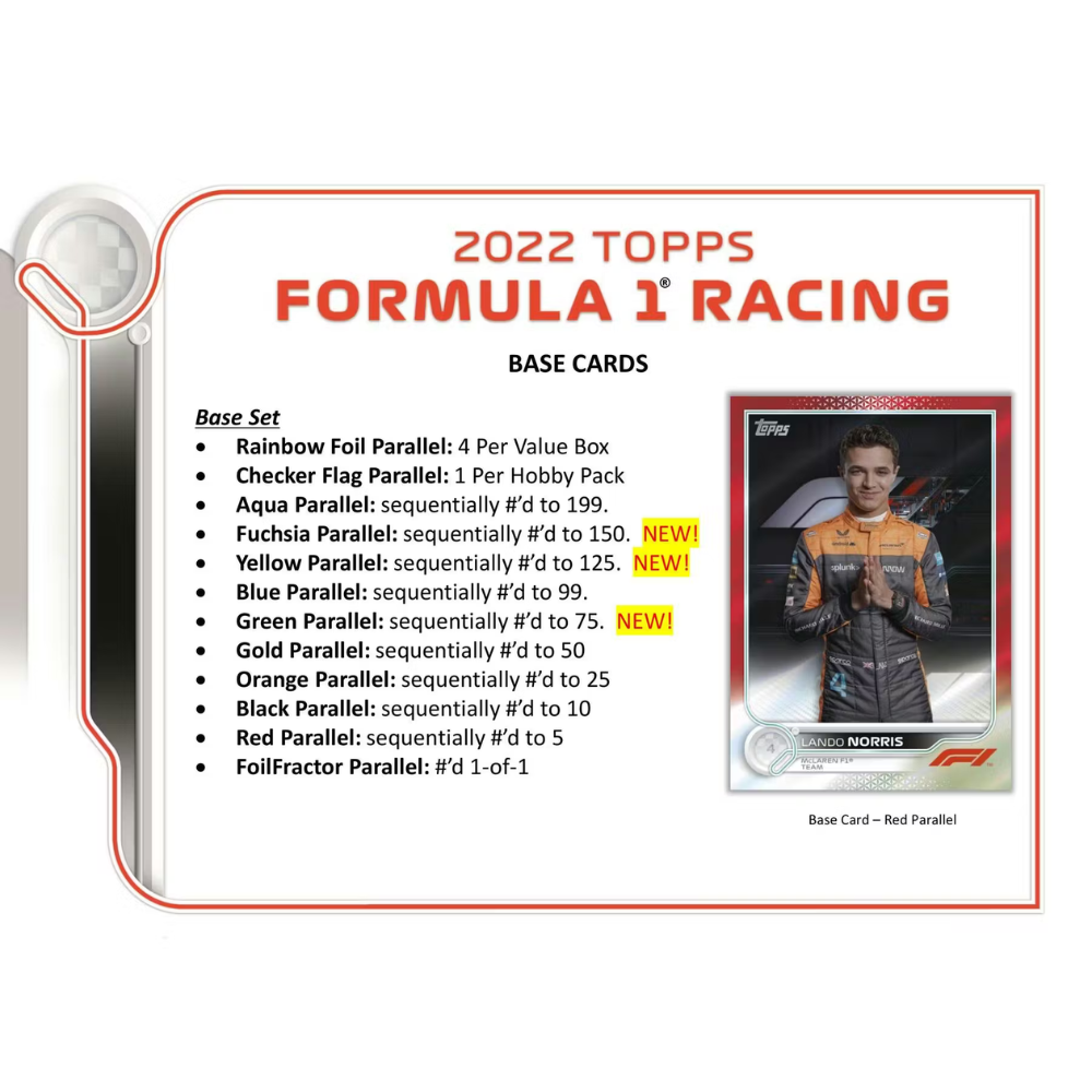 【卡世界】2022 Topps F1 Formula 1 Hobby Box (1盒)-細節圖6