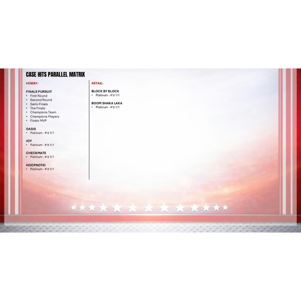 【卡世界】2025-26 Hoops Basketbal Hanger Box 籃球 球員卡 (1盒)-細節圖8