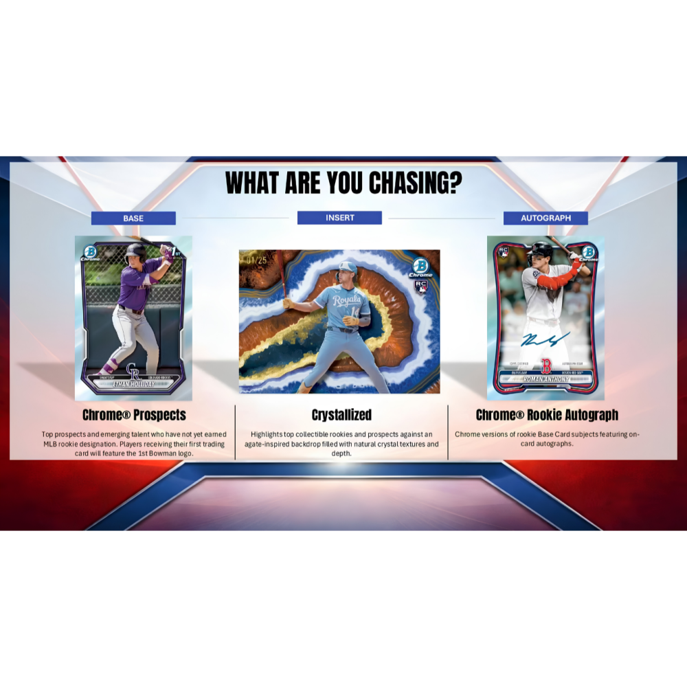 【卡世界】🔥全新20盒 2026 Bowman Baseball Blaster Box 棒球 球員卡 (1盒)-細節圖6