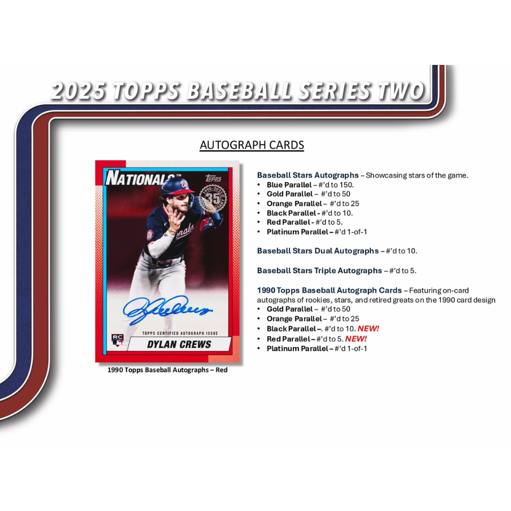 【卡世界】2025 Topps Series 2 Baseball Fanatics Blaster 球員卡 (1盒)-細節圖9