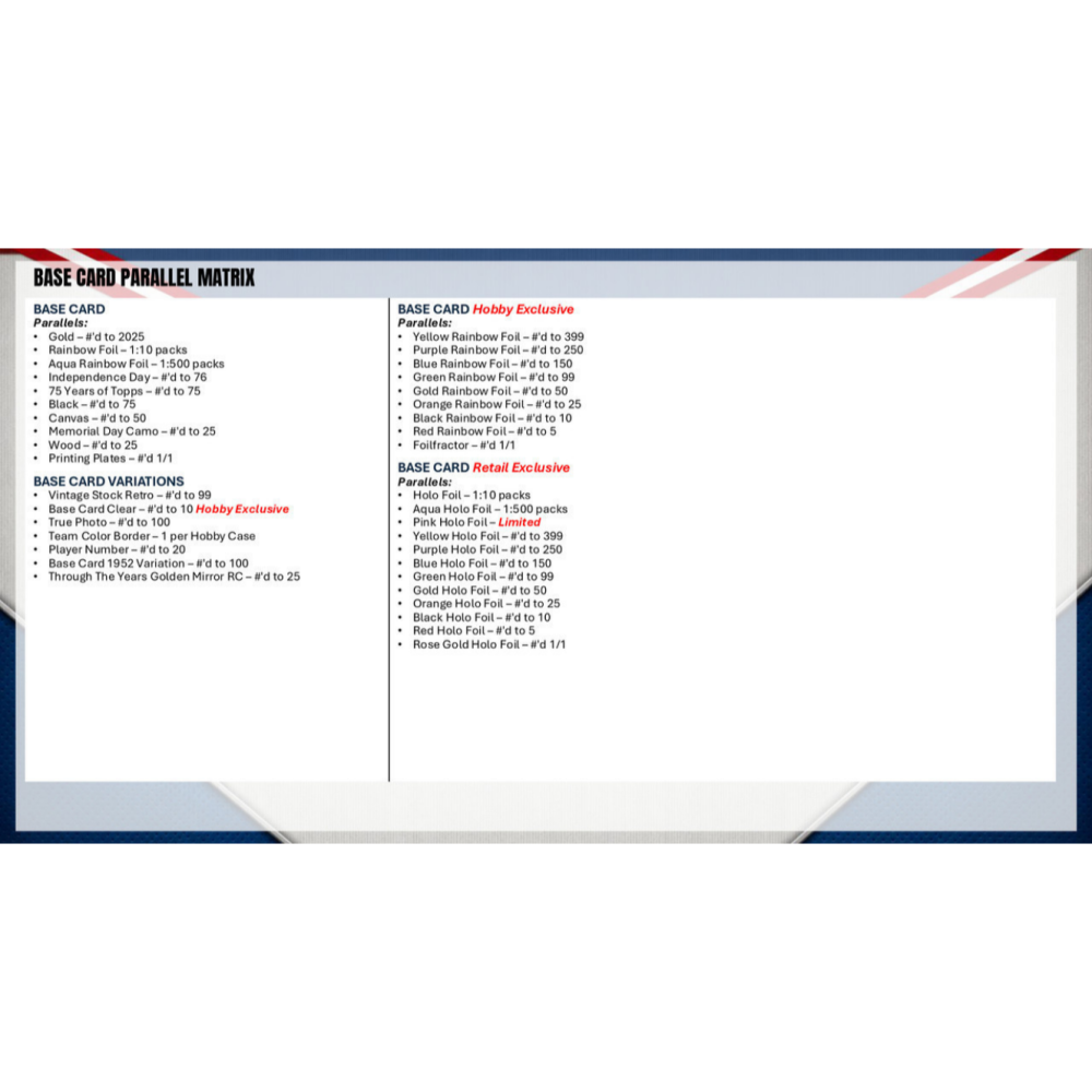 【卡世界】2026 Topps Series 2 Baseball Blaster Box 棒球 球員卡 (1盒)-細節圖8