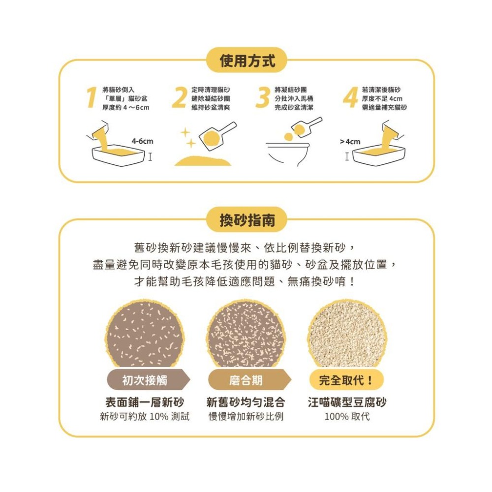 汪喵星球 益生菌消臭豆腐砂（米粒型/原味條型/花草香條形）7L   破碎豆腐砂 礦砂型豆腐砂-細節圖8