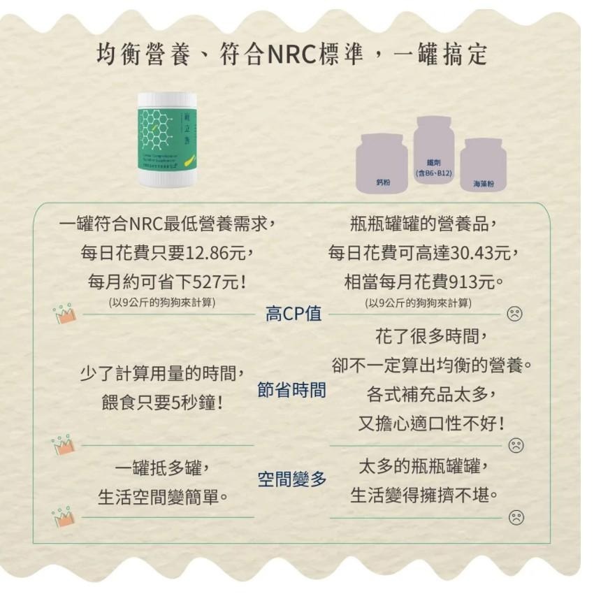 【寵立善】綜合完整型營養粉 (犬用/貓用) 營養預拌粉105g~120g-細節圖7