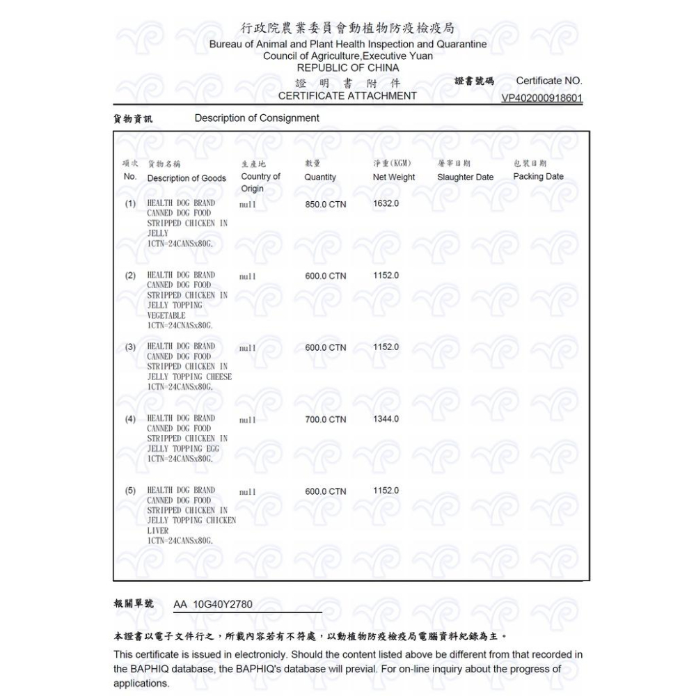 健犬 挑食犬罐頭80G (已改包裝喔)-細節圖5