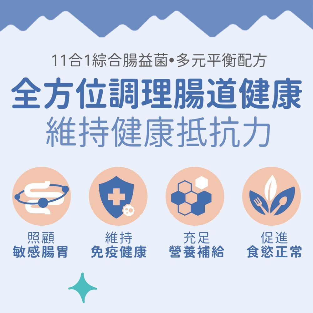 【腸胃保健】IN-PLUS 11合1綜合腸益菌 多元平衡配方 280克(狗保健品)(粉劑型) inplus-細節圖2
