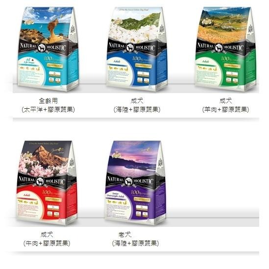 LV藍帶無穀濃縮天然糧-犬飼料 1磅  成犬/老犬/全齡犬 牛肉 羊肉 海陸-細節圖4