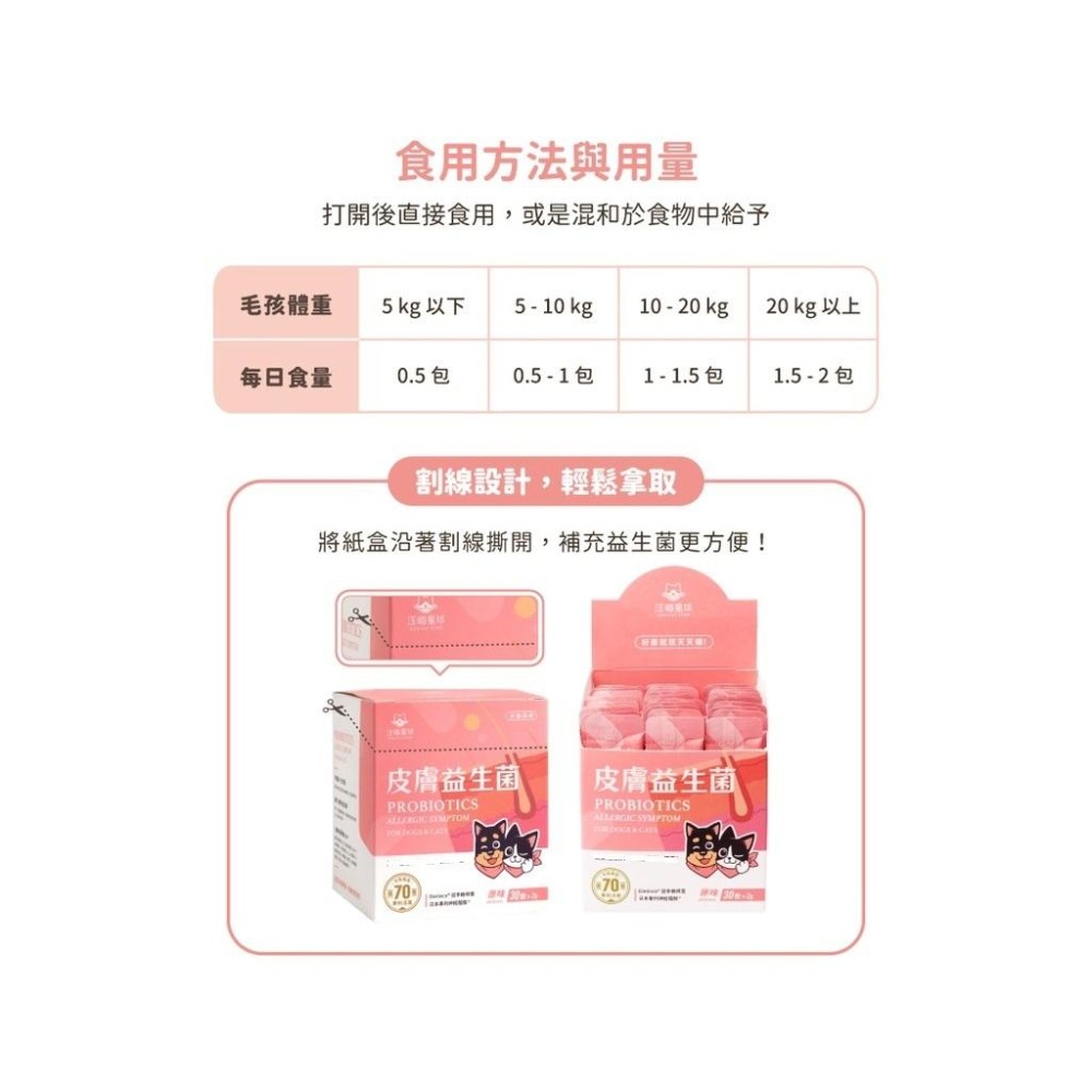 汪喵星球 皮膚益生菌 (改款新上市) 益生菌 X 護膚營養 寵物皮膚保健 犬貓皆可食用-細節圖2