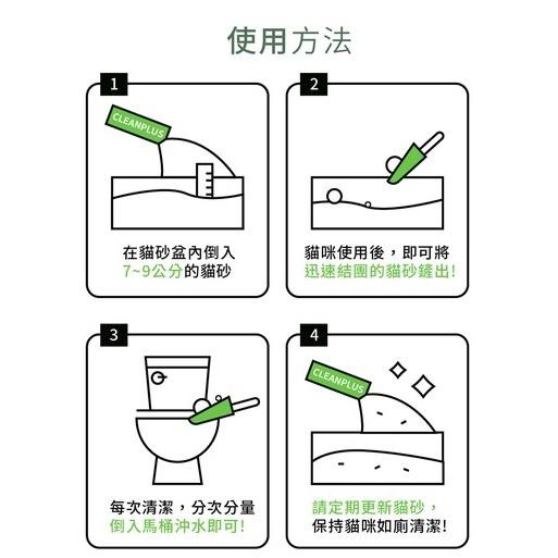 ECO 艾可1.5mm極細豆腐貓砂(7L/2.5kg)-原味/綠茶/竹炭 快速吸水 100%天然可沖馬桶-細節圖6
