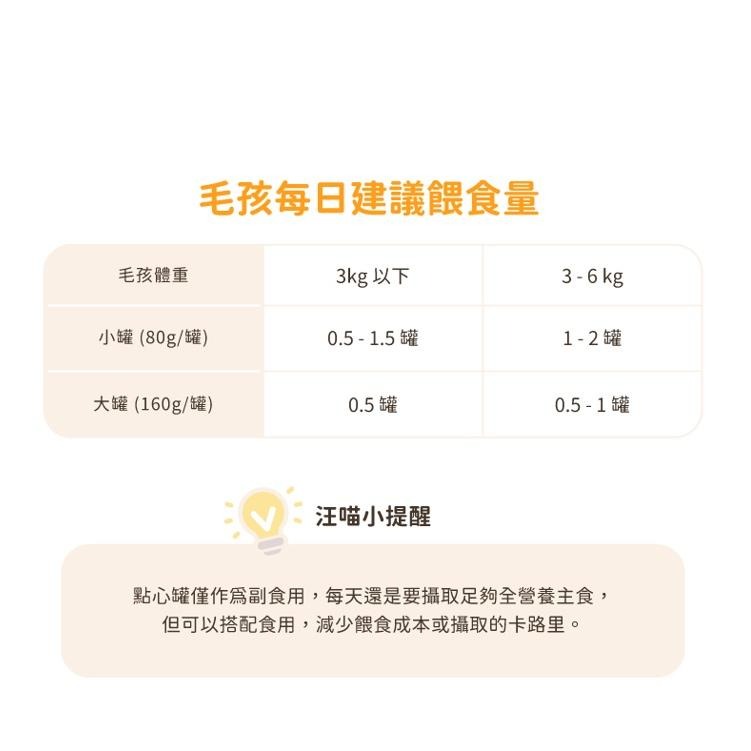 汪喵星球 汪喵無膠點心罐80g/160g 多種口味 補水 貓咪副食罐 狗狗副食罐 嫩雞絲 雞丁燉南瓜 鮪魚綠貽貝 鮭魚-細節圖3