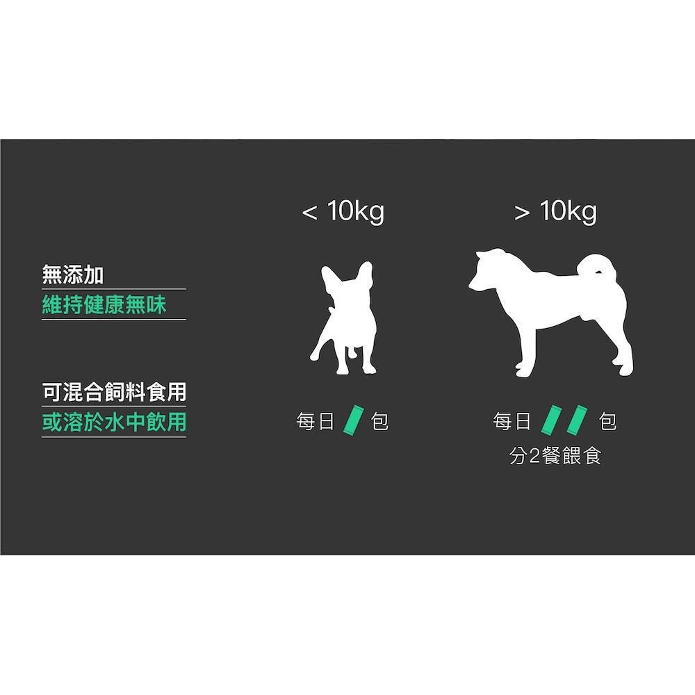 木入森 犬寶變不臭 狗狗益生菌 30包/盒(狗狗腸胃保健 狗狗保健食品 小狗保健)-細節圖2