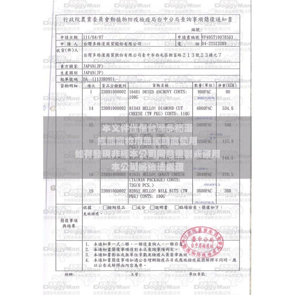 Doggyman 犬貓用嚴選小魚乾4種MIX 100g 貓咪小魚乾 沙丁魚、鯷魚、烏仔魚、小鯷魚 犬貓都可食用-細節圖5