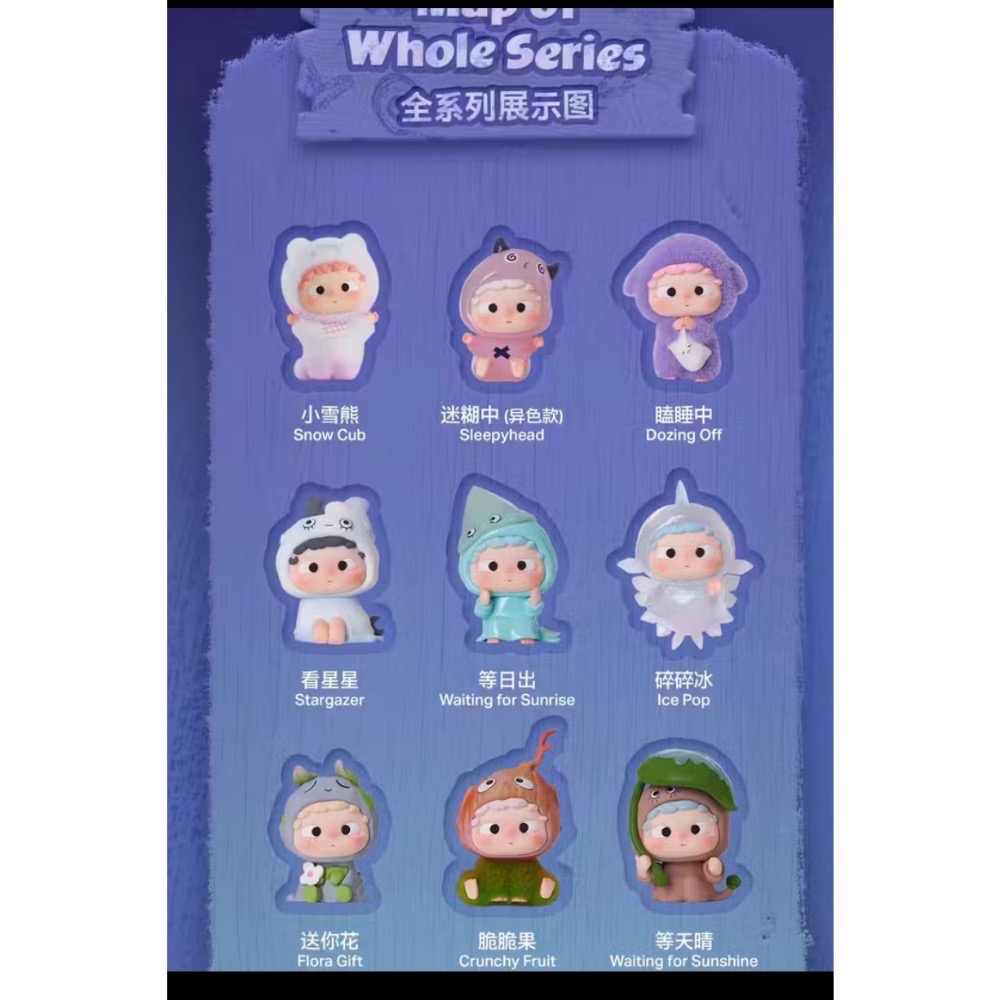 哦崽-兜帽壢險記系列MINI盲袋確認款（正版娃）-細節圖6