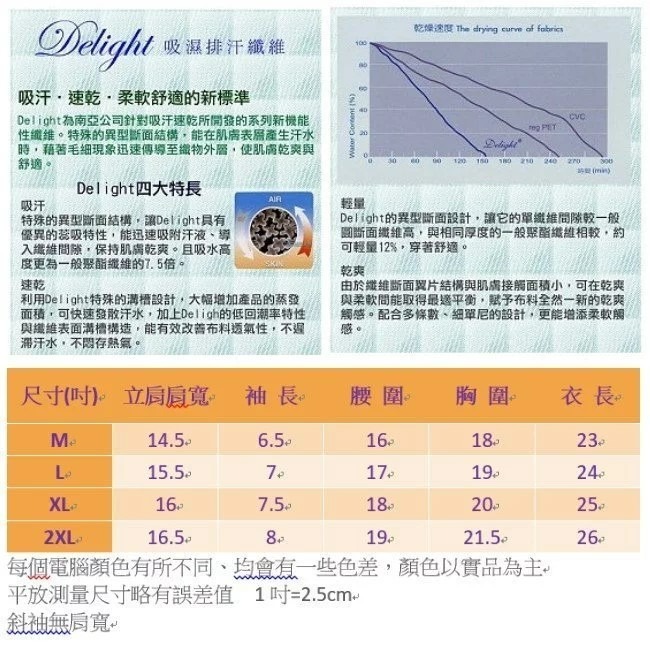 喜樂屋 女款POLO排汗衫 J22016P-1 吸濕排汗 抗UV 透氣 快乾 零碼出清 台灣製造 喜樂屋登山戶外休閒-細節圖3