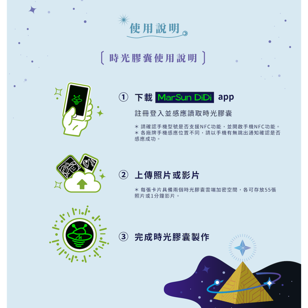 感應NFC造型晶片-【12星座金幣系列】6入隨機出貨不挑款 貼紙 Chip Tag nfc 創意 -火星人出品-細節圖5