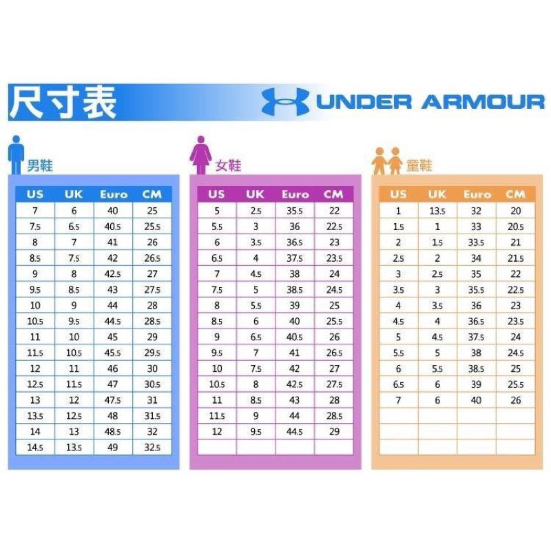 Under Armour UA Charged Commit TR 3 黑白 男鞋 3023703001 US11-細節圖6