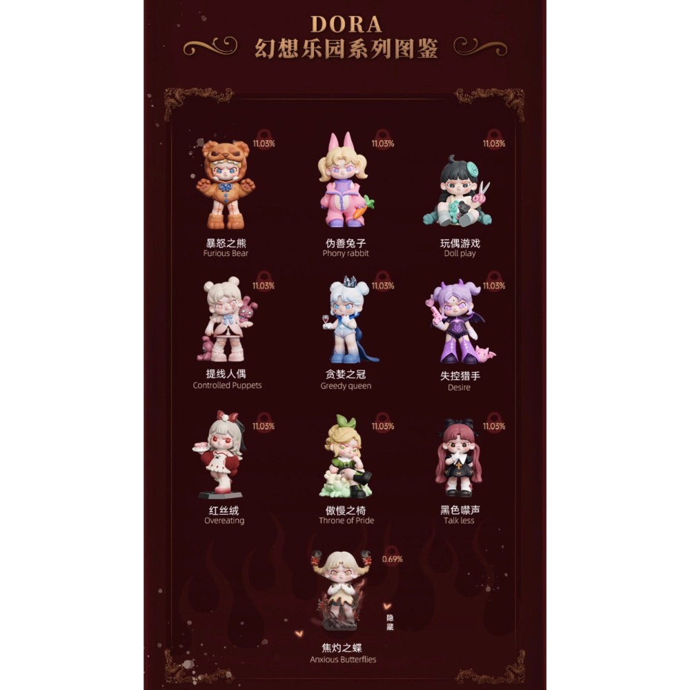 Dora幻想樂園系列盲盒-細節圖3