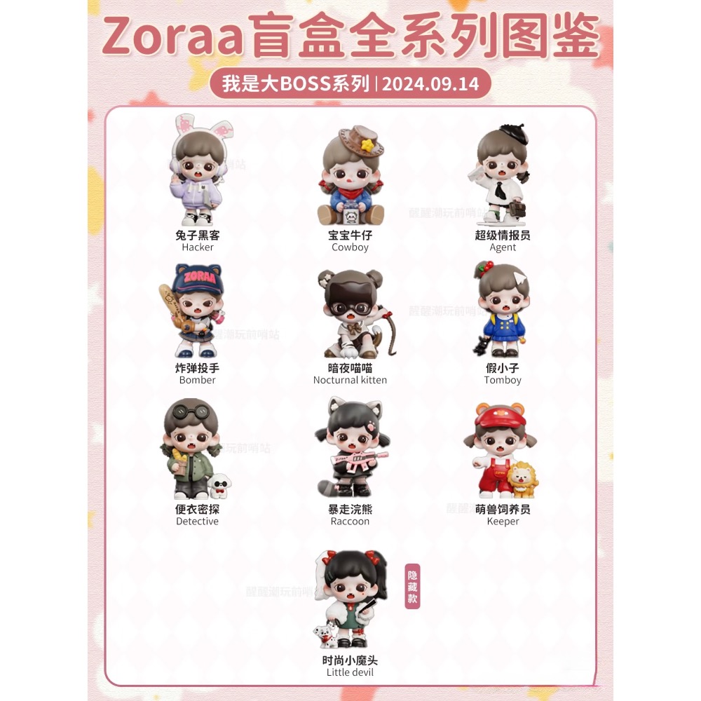 Zoraa我是大boss系列盲盒-細節圖4