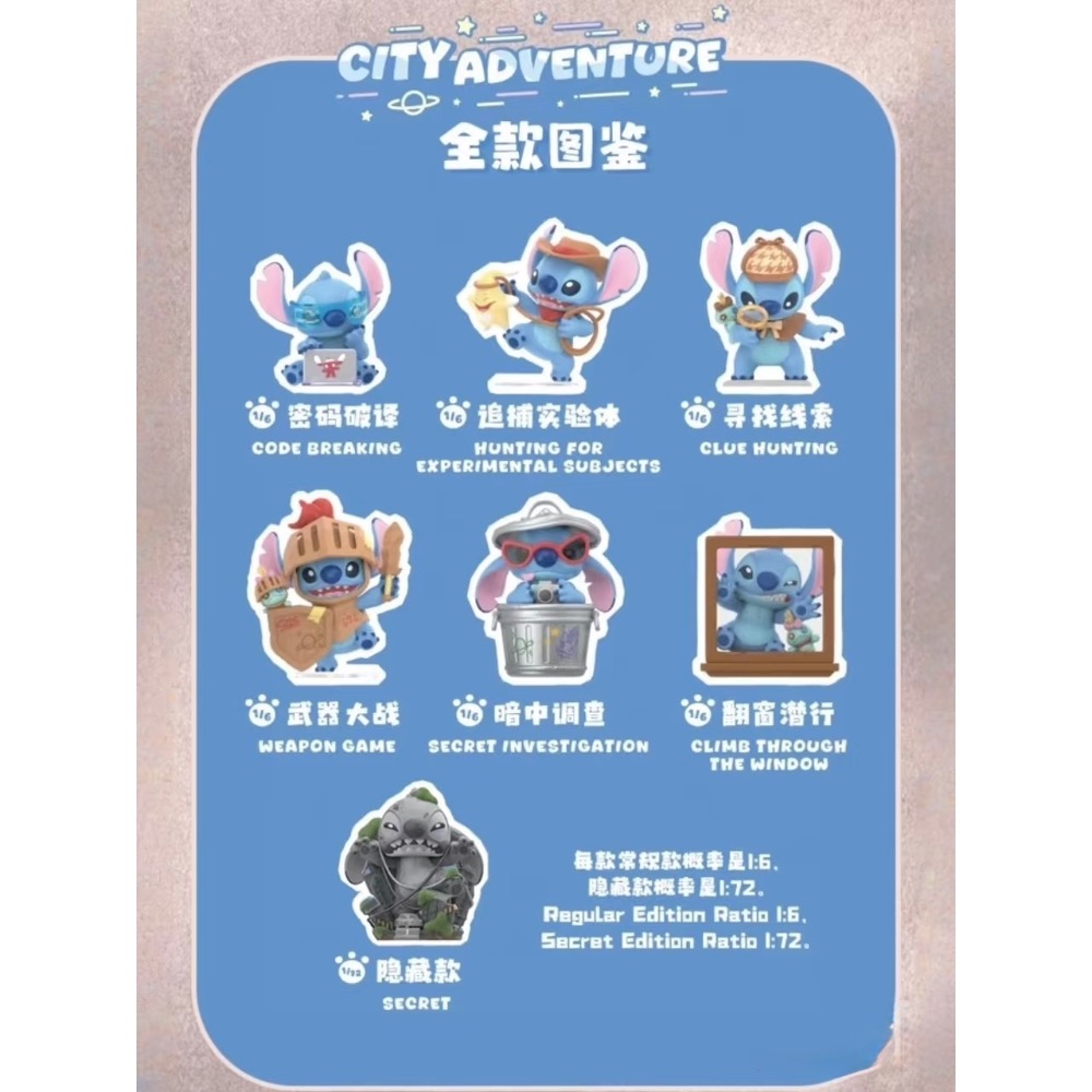 史迪奇城市大冒險系列盲盒-細節圖3