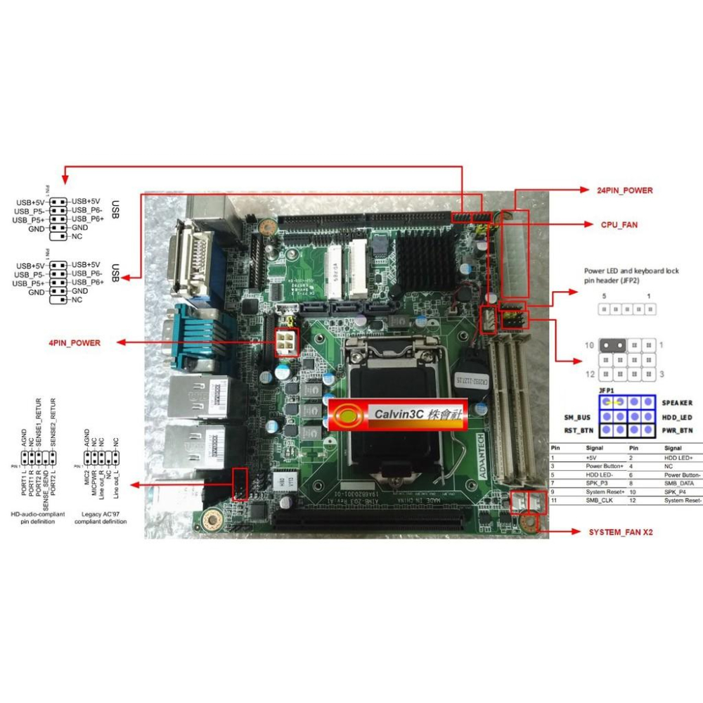 研華 AIMB-203 1150腳位 Intel H81晶片 SATA DDR3 MINI-ITX板 工業工控板 雙網路-細節圖7