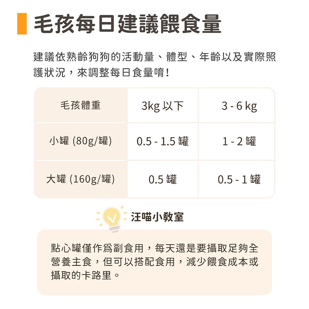 [快速出貨]汪喵無膠點心罐 汪喵星球 無膠點心罐 無膠副食罐 補肉 補水 補機能 貓狗通用 80G-細節圖4