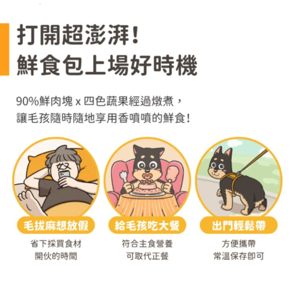 [快速出貨]鮮肉餐包 汪喵星球 狗狗鮮食包 狗狗 90%鮮肉主食餐包 狗狗餐包 狗餐包 寵物餐包 主食餐包 狗狗-細節圖2