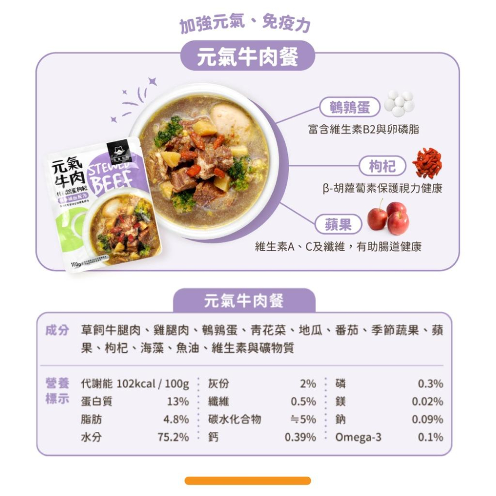 [快速出貨]鮮肉餐包 汪喵星球 狗狗鮮食包 狗狗 90%鮮肉主食餐包 狗狗餐包 狗餐包 寵物餐包 主食餐包 狗狗-細節圖5