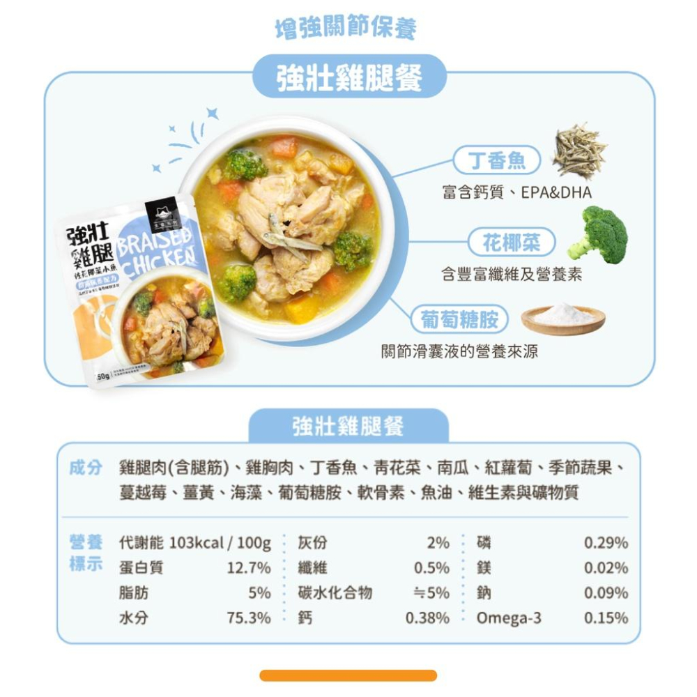 [快速出貨]鮮肉餐包 汪喵星球 狗狗鮮食包 狗狗 90%鮮肉主食餐包 狗狗餐包 狗餐包 寵物餐包 主食餐包 狗狗-細節圖6