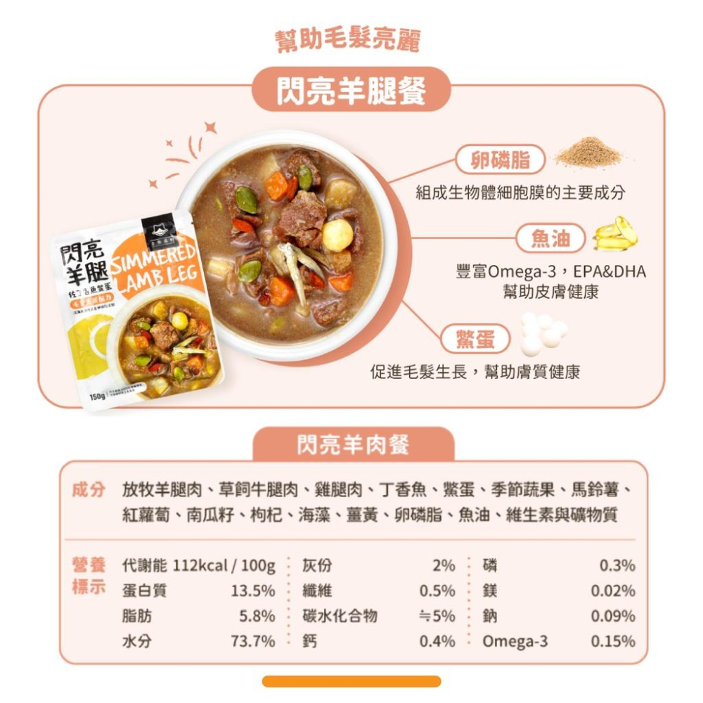 [快速出貨]鮮肉餐包 汪喵星球 狗狗鮮食包 狗狗 90%鮮肉主食餐包 狗狗餐包 狗餐包 寵物餐包 主食餐包 狗狗-細節圖7