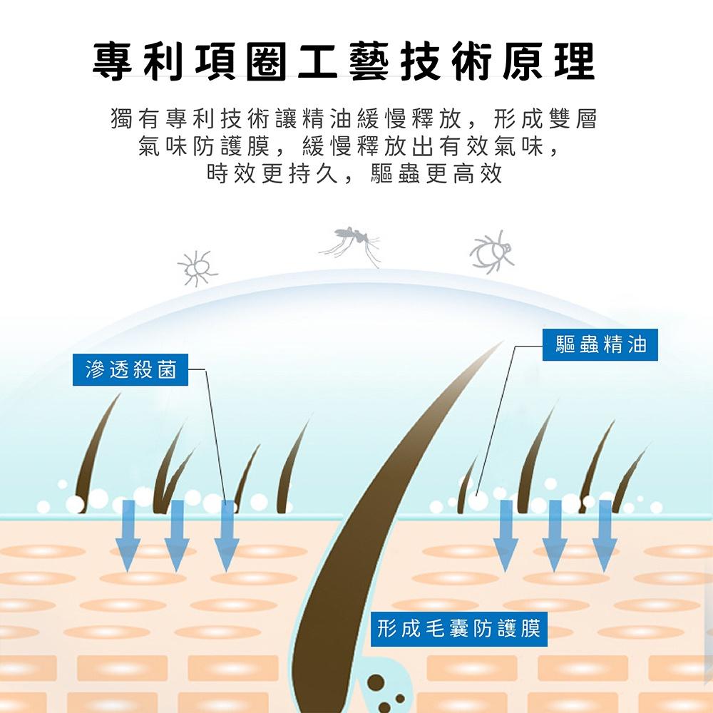 [台灣現貨 快速出貨]寵物項圈 精油項圈 寵物精油項圈 項圈 貓狗精油項圈 天然精油-細節圖4