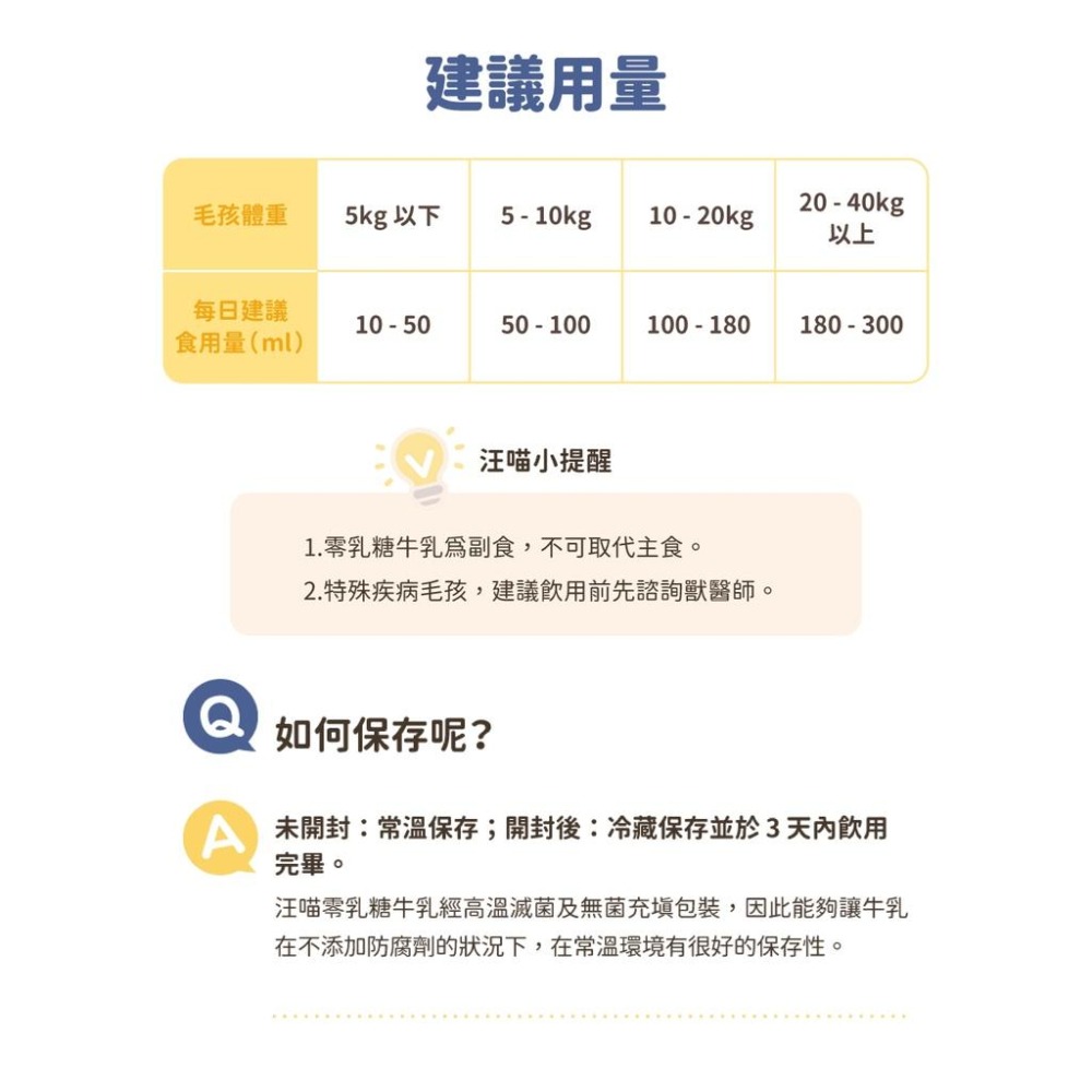 [快速出貨]汪喵星球 寵物牛奶 零乳糖牛乳 犬貓零食 狗零食 貓零食 汪喵牛奶 營養補鈣 250ml 單罐-細節圖7