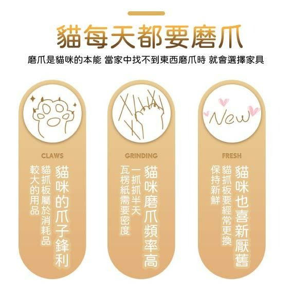 [台灣現貨 快速出貨]貓抓板 貓咪抓板 瓦楞紙 貓咪舒壓 貓抓箱 貓紙板 貓紙箱 貓磨爪 貓玩具 多款式-細節圖5