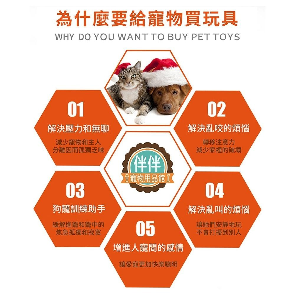 [台灣現貨 快速出貨]寵物玩具 填充絨毛玩具 發聲玩具 毛絨玩具狗狗玩具 耐咬玩具 小狗玩具-細節圖2