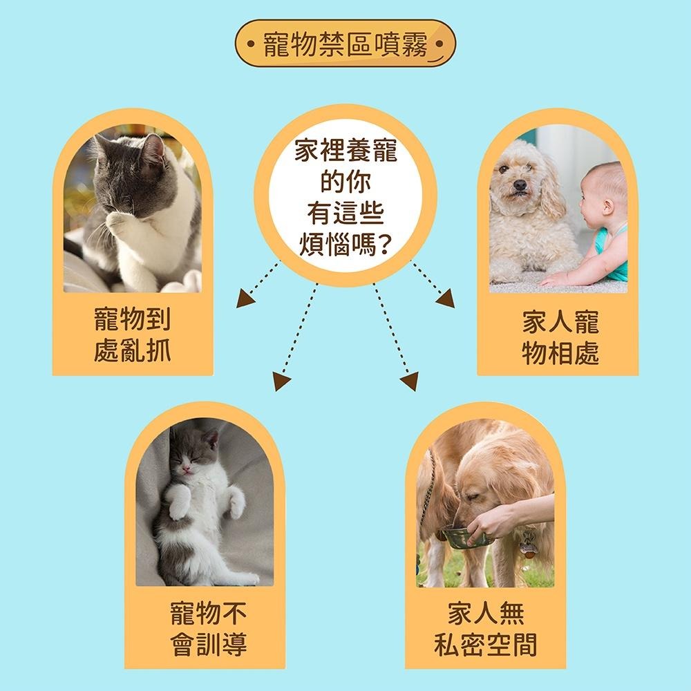 [台灣現貨 快速出貨]驅趕誘導噴劑 寵物驅避劑 寵物禁區噴劑 防止亂跑 防止狗狗亂咬 寵物訓練 寵物禁區設立噴霧-細節圖2