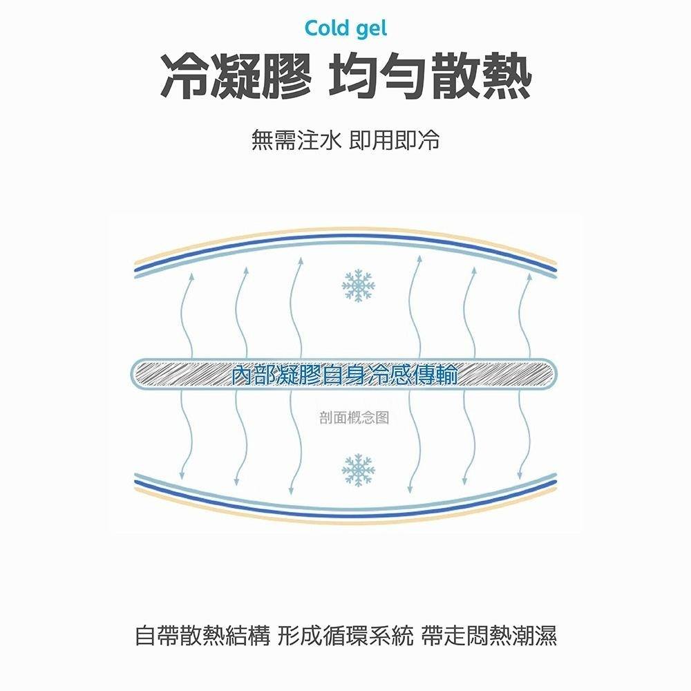 [台灣現貨 快速出貨]寵物涼墊 冷凝膠冰墊 寵物冰涼墊 涼墊 寵物冰墊 降溫窩墊 冰涼墊 夏天睡墊 寵物睡墊-細節圖7