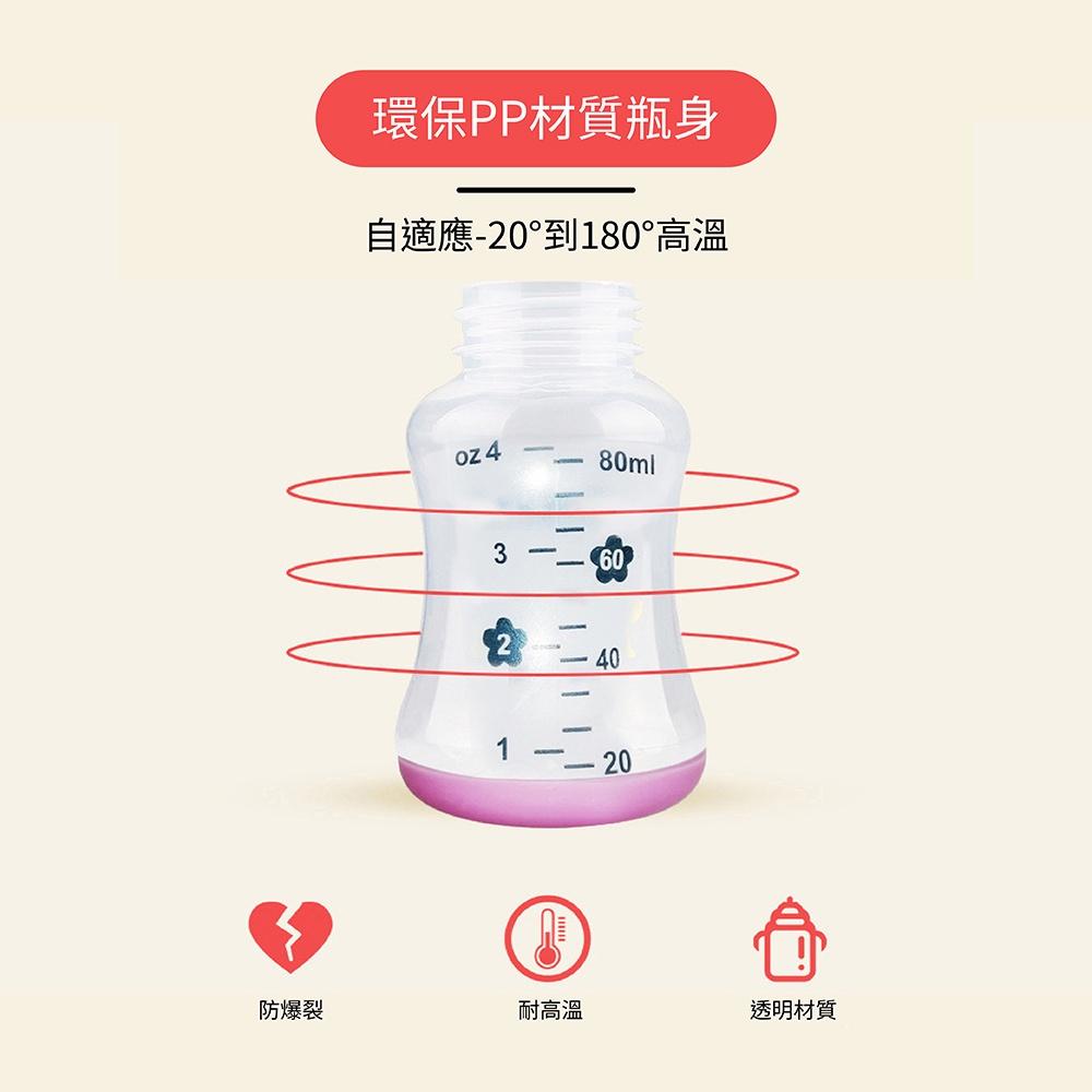 [台灣現貨 快速出貨]餵奶器 寵物奶瓶 寵物餵食奶瓶 寵物餵奶器 奶瓶套組 幼犬 幼貓 寵物奶瓶組 新生奶狗幼貓 耐咬-細節圖6