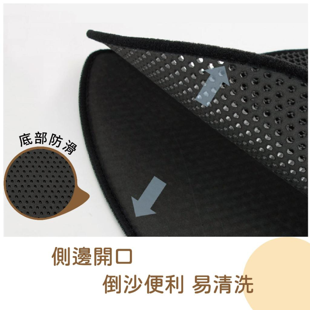 [台灣現貨 快速出貨]⭐雙層防水⭐防水貓砂墊 貓砂墊 集中貓砂 貓沙墊 貓砂盆 落沙墊 落砂墊 漏砂墊 漏沙墊-細節圖4