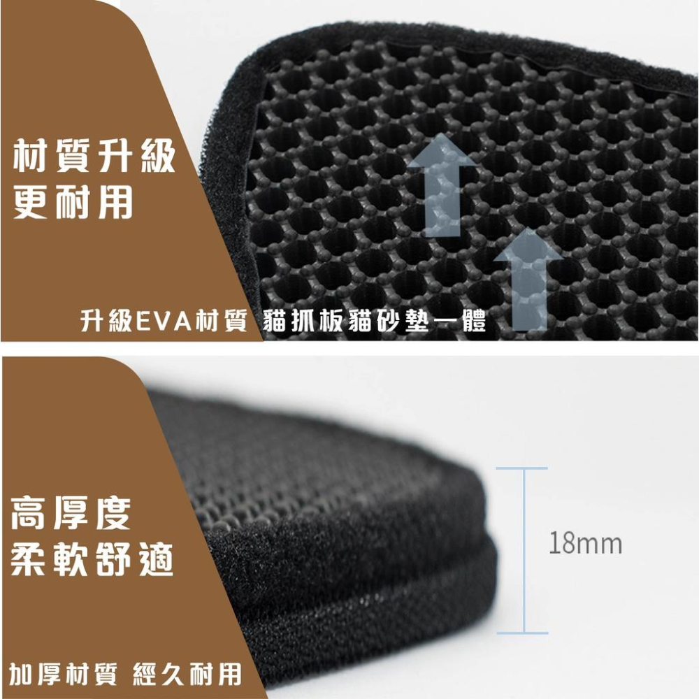 [台灣現貨 快速出貨]⭐雙層防水⭐防水貓砂墊 貓砂墊 集中貓砂 貓沙墊 貓砂盆 落沙墊 落砂墊 漏砂墊 漏沙墊-細節圖5