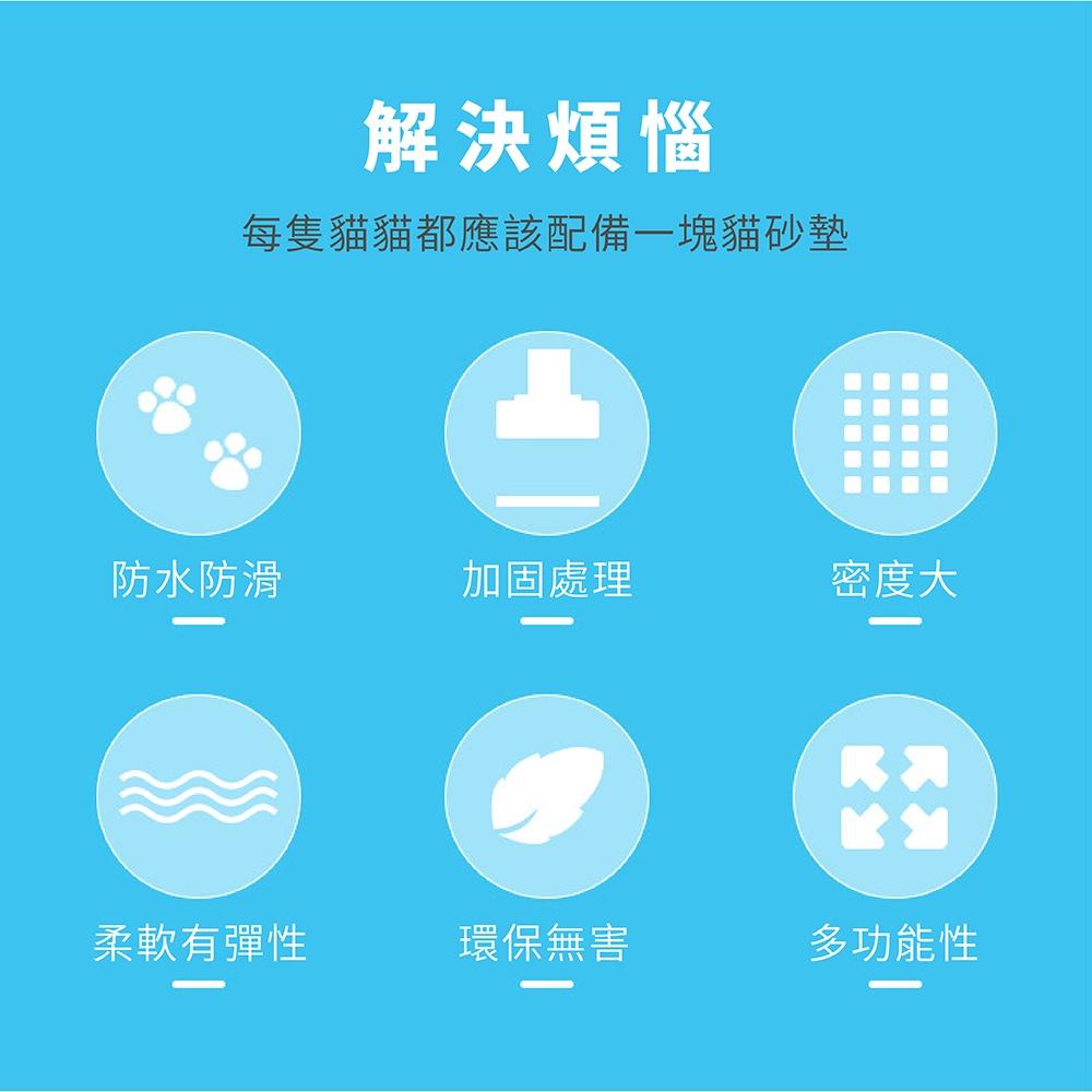 [台灣現貨 快速出貨]寵物貓砂墊 貓砂墊 爪印貓砂墊 落砂墊 餐墊 防滑貓砂墊 防滑餐墊 防滑 濾砂 貓掌落砂墊 地墊-細節圖3
