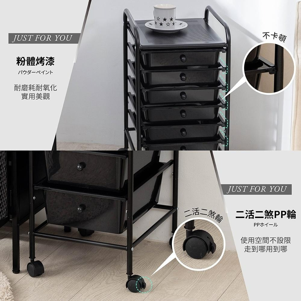 [台灣製造 快速出貨]置物車 抽屜車 可移動置物車 桌下櫃 收納車 收納推車 桌下收納 辦公推車 抽屜推車 工具車-細節圖5