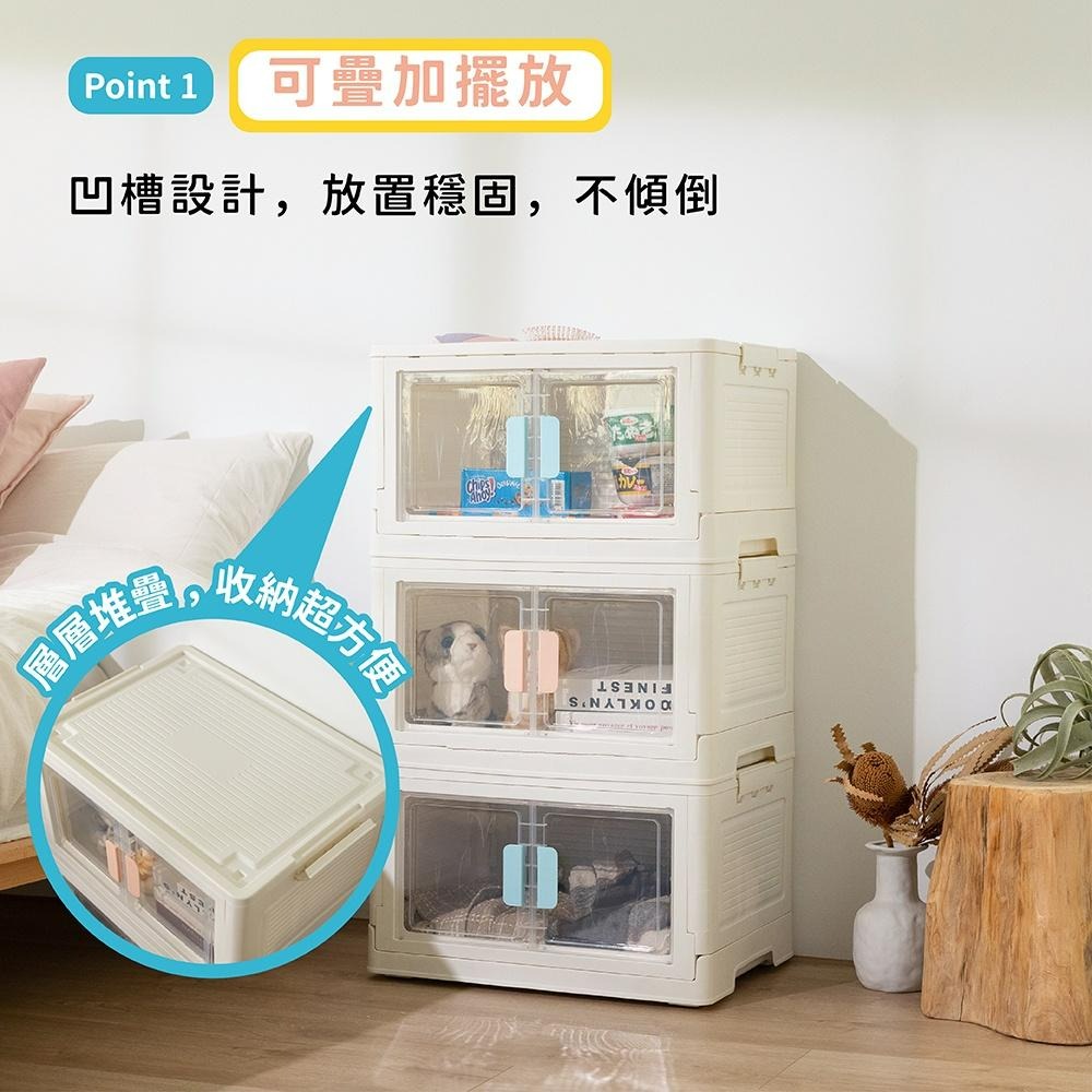 [台灣現貨 快速出貨]雙開門折疊收納箱 收納箱 摺疊收納箱 衣物收納箱 收納箱大容量 北歐風 透明收納箱 玩具收納箱-細節圖2