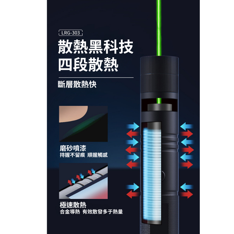 [現貨]USB充電綠光雷射手電筒-細節圖2