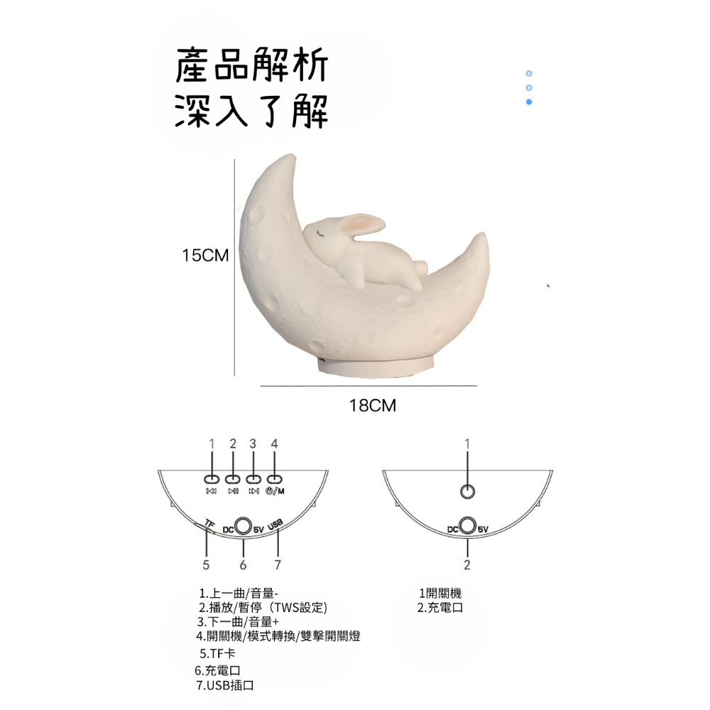 [現貨]兔兔月亮拍拍燈 9色氛圍 臥室書房客廳-細節圖6