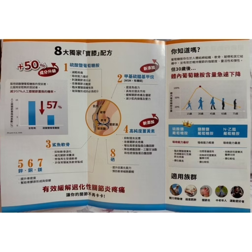 紐西蘭原裝＜關節行動寶＞120粒-細節圖2