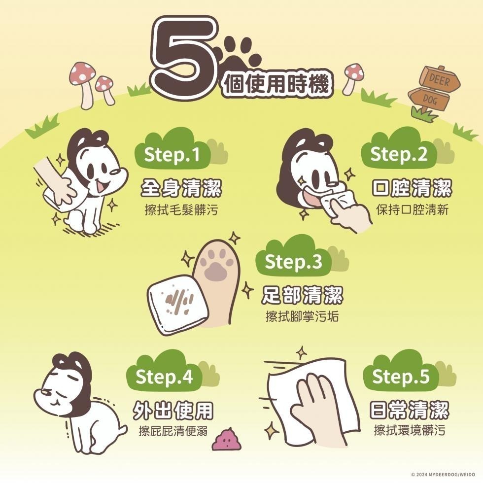 蓁美髮藝『寵物用品』情人寵物用抽取式紙巾（1串=60抽x6包）＊情人X狗與鹿-獨家聯名合作新品上市＊-細節圖4