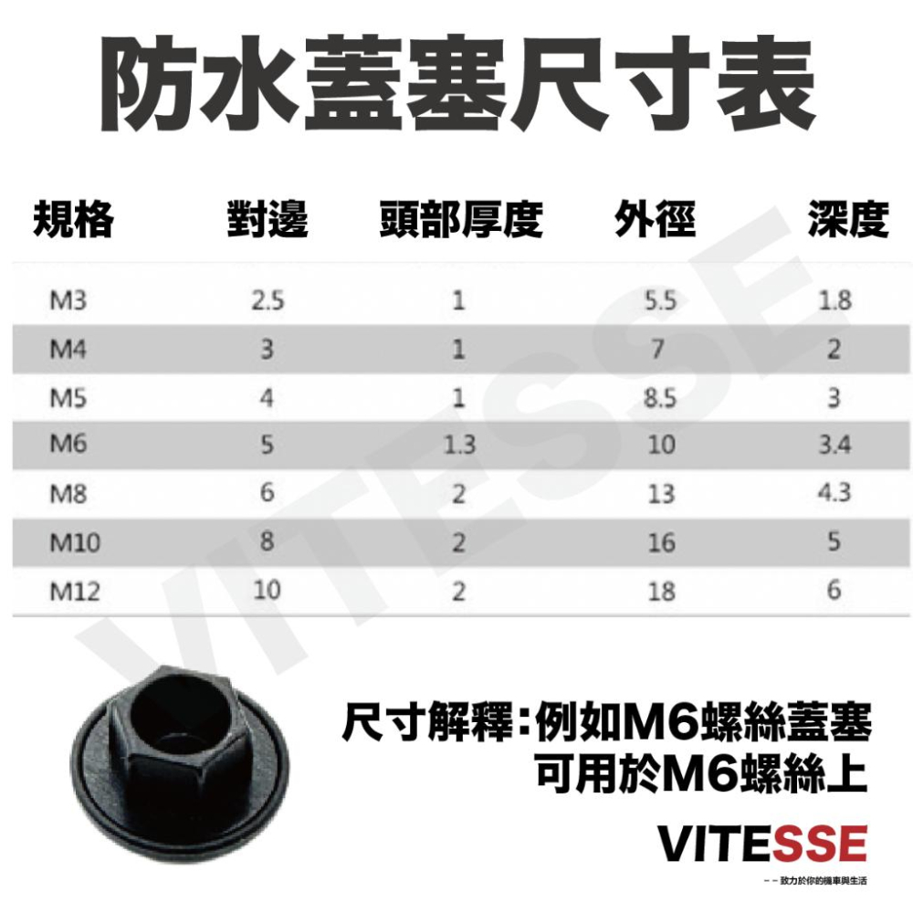 VITESSE 內六角螺絲防水塞蓋 螺絲塞蓋 內六角塞蓋 T型塞蓋 防水塞蓋 螺絲防水塞蓋 M6 M8 M10-細節圖5