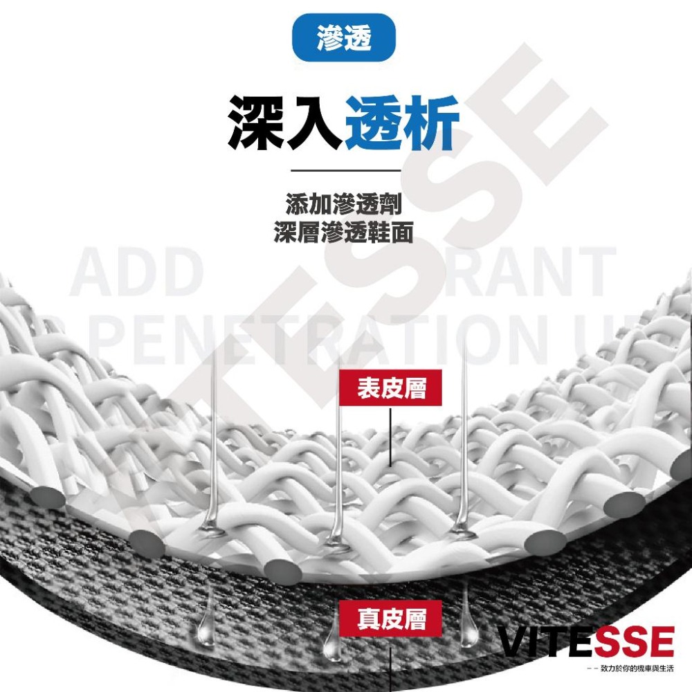 運動鞋清潔濕巾 擦鞋濕巾 球鞋紙巾 擦白鞋 擦鞋巾 擦鞋神器 去汙濕巾 鞋類清潔擦拭巾 運動用品 清潔用品-細節圖5